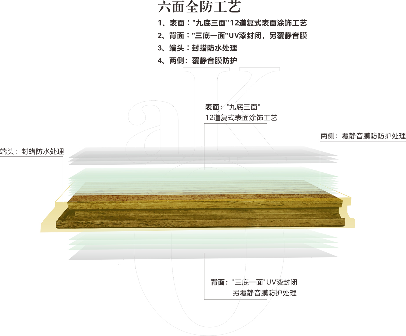 终端形象